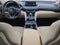 2023 Acura TLX FWD