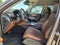 2023 Acura MDX FWD with Technology Package