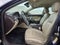 2016 Buick Regal Premium II